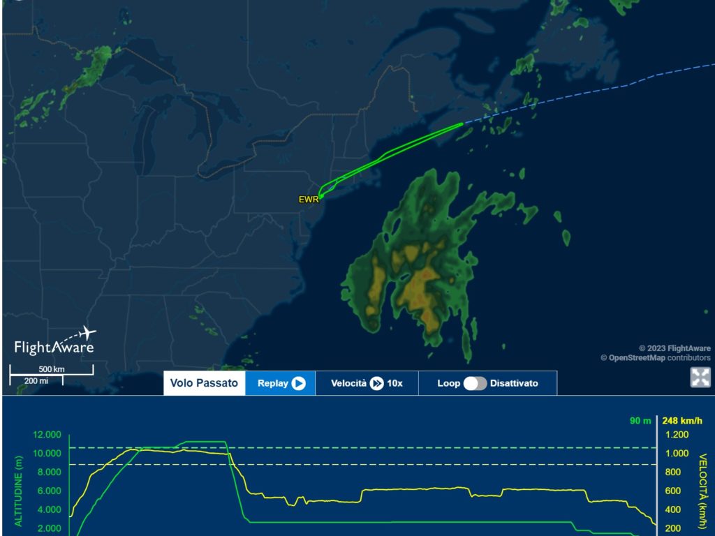 Vuelo Nueva York-Roma "cae" 8.000 metros