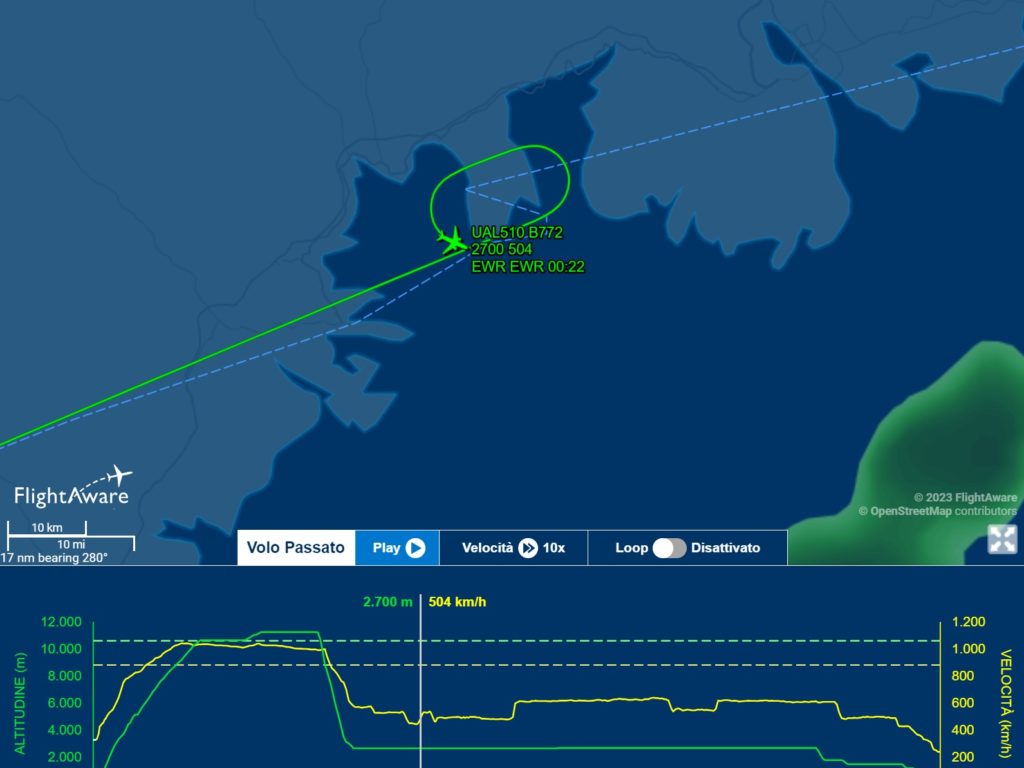 Flug New York-Rom „stürzt“ 8.000 Meter