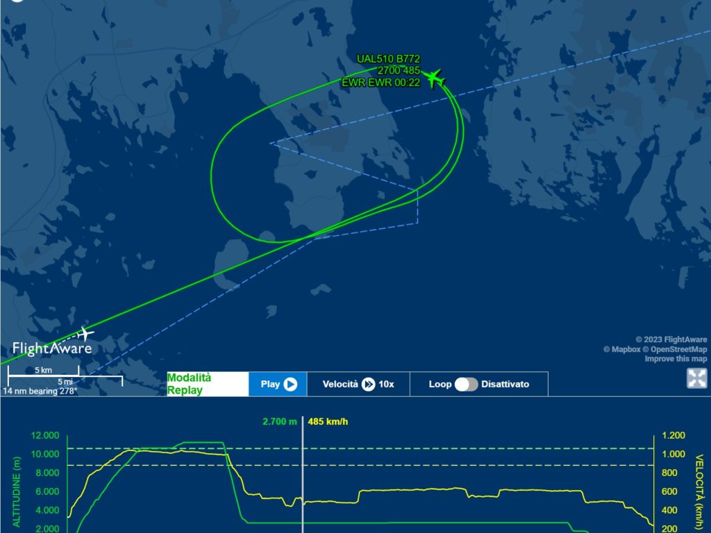 Flug New York-Rom „stürzt“ 8.000 Meter