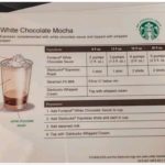 Starbucks licenzia dipendente e lui per vendetta pubblica le ricette segrete