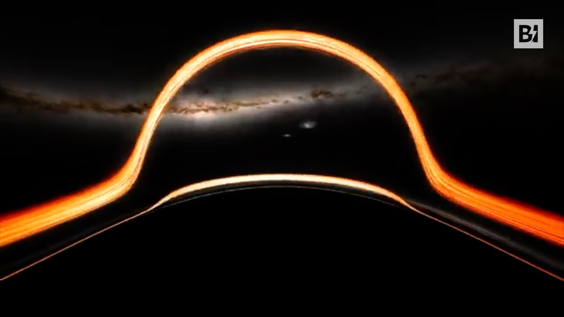 Viaggio dentro a un buco nero: che cosa…